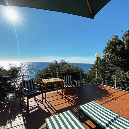 Tuscan Seafront With Private Access To Sea *